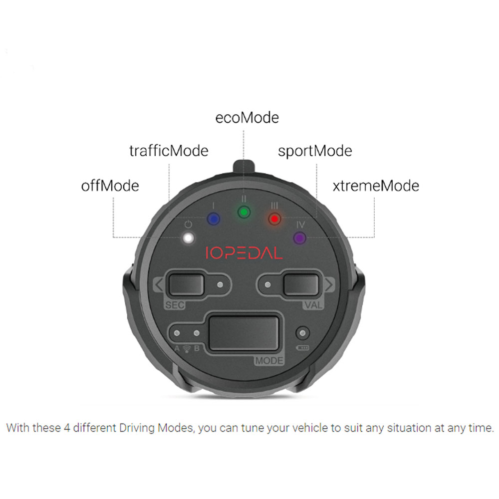 IOPEDAL Throttle Tuner with High Idle for Sprinter by Agile Offroad