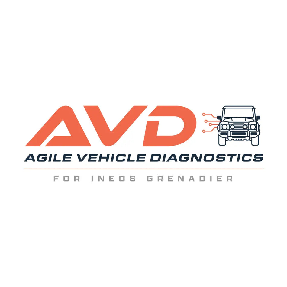 Agile Vehicle Diagnostics for INEOS Grenadier