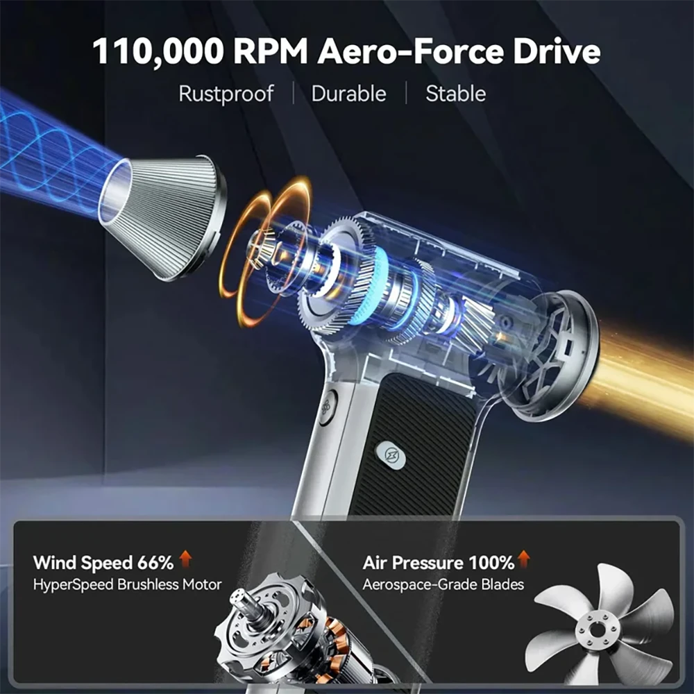 Wolfbox MF200 Compressed Air Duster by Agile Offroad